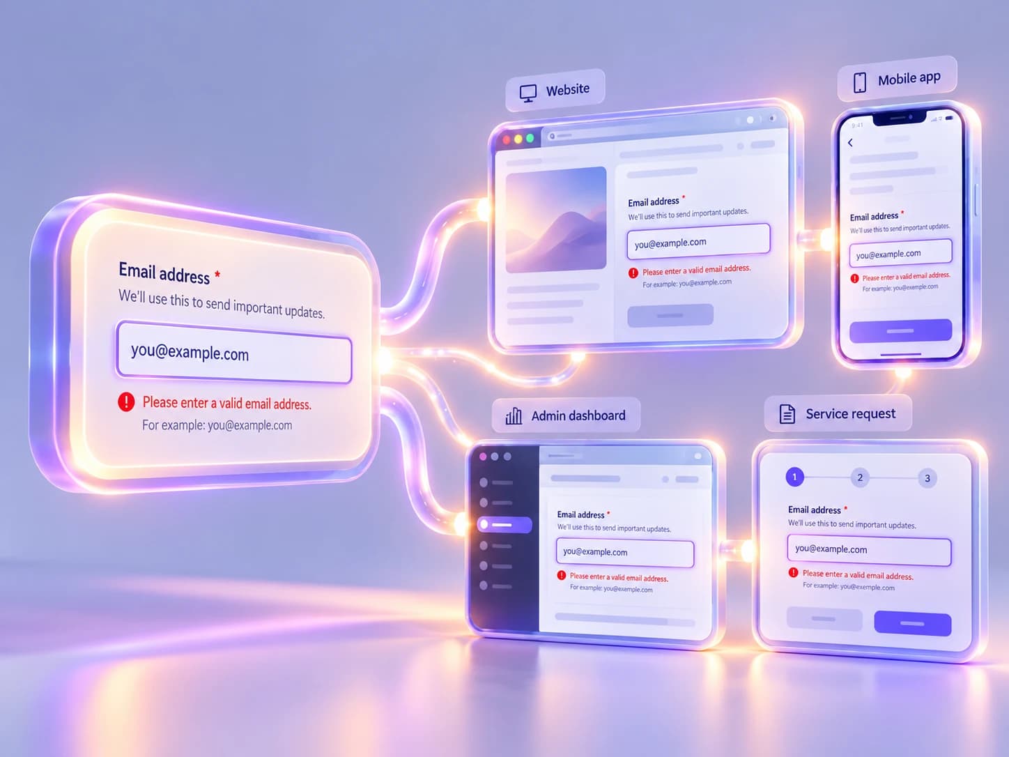The same accessible email field and error pattern is reused across a website, mobile app, admin dashboard, and service request form